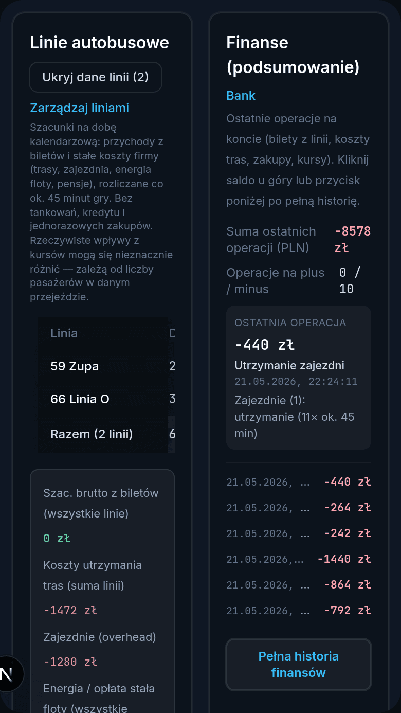 Panel finansów i statystyk